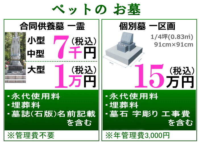 合同供養墓 小型～中型7千円 大型1万円｜個別墓１区画15万円