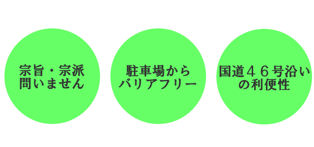 宗旨・宗派問いません｜駐車場からバリアフリー｜国道４６号沿いの利便性